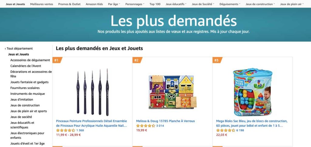 trouver un produit de niche sur amazon